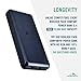 Boulder Pack Co. Compact True-Capacity 20000 mAh Power Bank (with 2 Fast-Charge Smart-Output 3.0A Ports, Pass-Through Charging & TSA Compliant) Compatible with iPhone, iPad, and Android