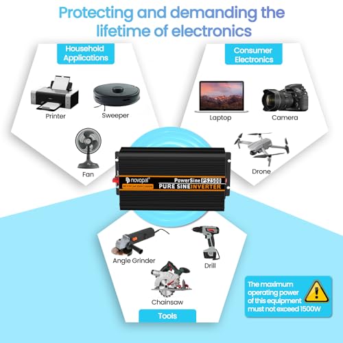 Novopal 2500W 5000W Pure Sine Wave Inverter DC 12 V AC 220 V | 5m Remote Control,2 EU Socket,1 USB Output,Aluminum Alloy Housing,Suitable for Truck,Camping,Travel