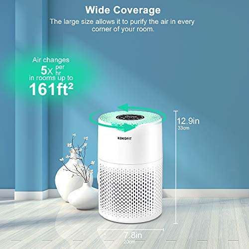 KOKOFIT HEPA Air Purifier for Home Bedroom, Allergies and Pets Hair