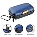GLCON Earbud Carrying Case - Rectangle Shape Small Hard EVA Case, Mesh Inner Pocket, Durable Exterior - Lightweight Portable Universal Zipper Storage Bag for Wired Bluetooth Headset, Charger - Blue