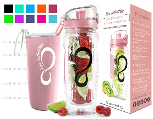 Live Infinitely 32 oz. Fruit Infuser Water Bottles & Recipe eBook - Fun & Healthy Way to Stay Hydrated (Rose Gold Timeline)