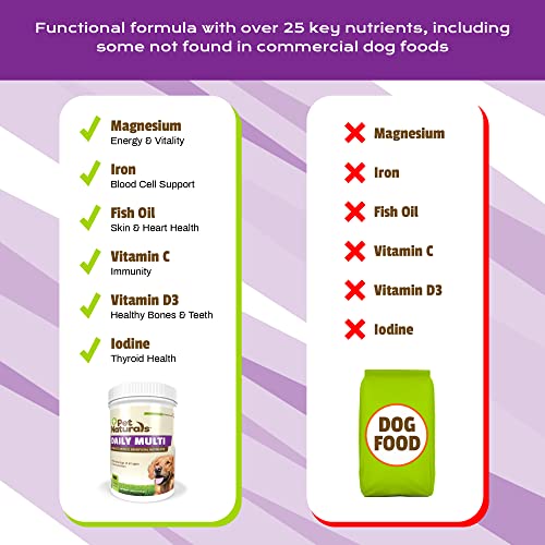 Pet Naturals Daily Multivitamin for Dogs, Veggie Flavor, 30 Chews