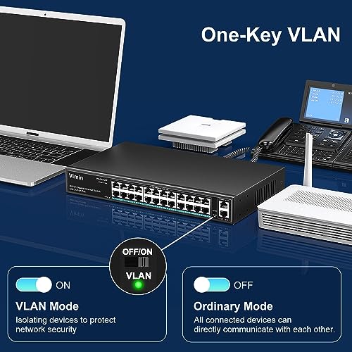 VIMIN 24 Port Gigabit PoE Switch with 2 Gigabit Uplink Port, 26 Port Unmanaged PoE Ethernet Switch with 320W Power, IEEE802.3af/at Compatible, VLAN, Metal Housing