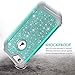 Lontect Compatible iPhone 8 Case, iPhone 7 Case Luxury Glitter Sparkle Bling Heavy Duty Hybrid Sturdy High Impact Shockproof Protective Cover Case for Apple iPhone 8 / iPhone 7 - Shiny Teal