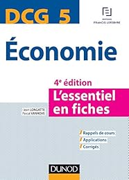 Économie