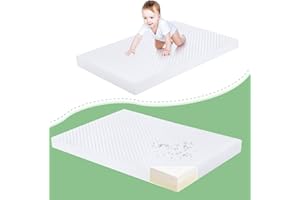 IULULU Mini Crib Mattress, 38” x 26” x 3” Pack n Play Mattress, Dual Sided Memory Foam Baby Mattress Pad with Washable Fabric Cover for Infant & Toddler, White