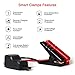 12V Portable Jump Starter Lithium Ion Battery Charger Box For Car,Motorcycle,Truck,Boat,Diesel To Start and Charge Compact Emergency USB Power Bank Auto Booster Power Pack 12000mAh, 400A, Flashlight