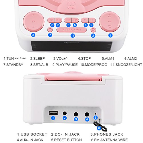 Alarm Clock Radio, CD Player, with USB Port, Headphone Jack, Aux Input, Remote Control, 12 /24H Time Display with Backlight, Sleep Timer (Pink)