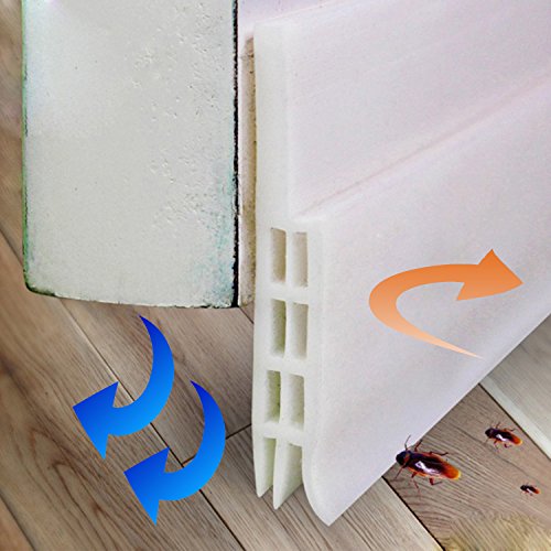 Under Door Sweep Weather Stripping Door Draft Stopper Bottom Seals, Energy Saver and Dustproof Seals 2" Width x 39" Length (White)
