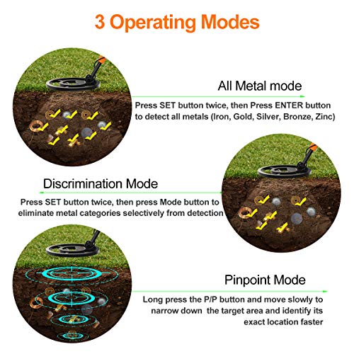 floureon Metal Detector High-Accuracy Waterproof LCD Display [Pinpoint Function & Discrimination Mode & Distinctive Audio Prompt] 10 Inch Search Coil Underwater, Includes Headphone Folding Shovel - Thumbnail 4