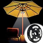 (Upgraded) Battery Powered Patio Umbrella Light,Geekeep Cordless Umbrella Pole Light with 3 Dimmable Brightness Modes,24 LEDS at Max 300 Lumens for Patio Umbrella, Camping and Outdoor Use