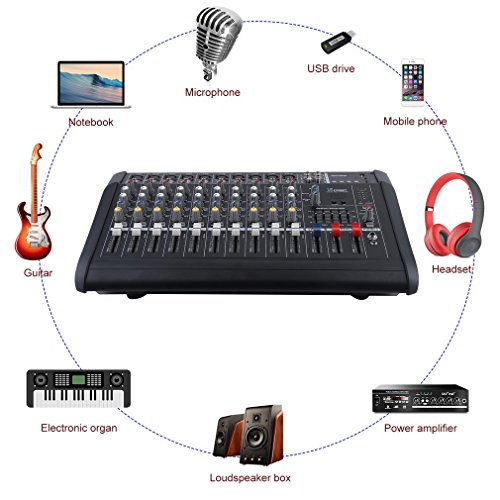 Simoner 10 Channel Professional Powered Mixer Power Amplifier Audio Mixer Amp, 16DSP, 48V