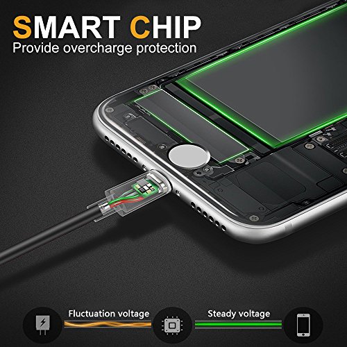 iPhone Charger Cable BUDGET & GOOD 3Pack 6FT Lightning Cable Extra Long Certified iPhone Charging Cord for iPhone 8 8 Plus X 7 7 Plus 6 6 Plus iPad Mini Air Pro iPod Nano Touch (Black)