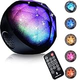 ihoven LED Color Changing Bluetooth Speakers, Portable Wireless LED Ball Bluetooth Speaker Rechargeable Hands-free Magic LED Speakers with Enhanced Bass and Remote for House Party DJ