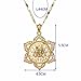 MOOCHI 18K Gold Plated Allah Pedant Islamic Religion Necklace Jewelry