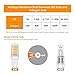 Albrillo Dimmable G9 LED Bulb, 40W Halogen Bulb Equivalent LED Light Bulbs for Chandelier, Wall Sconce, Warm White 3000K, Bi Pin, 5 Pack