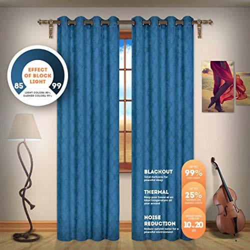 Blackout Weave Embossed Curtain Panels | Block Light And Noise | Best Sleep Of Your Life| Thermal Weaved Room Darkening Fabric Durable Grommets Premium Curtains And Draperies (1 panel 54x96, Teal)