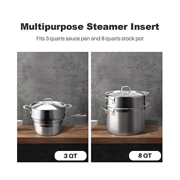 Duxtop Whole-Clad Tri-Ply Stainless Steel Induction Ready Premium Cookware Set (14pc)