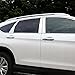 BEHAVE Car Trim fit for Cr-v Honda,Car Window Kit for Cars Fit for Honda 2015 2016 CRV Trim,Pack of 1 Pair of Stainless Steel Fit for Honda cr-v