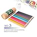 iArtker Adults and Kids Art Supplies Trilateral Long Colored Pencils with Sharpener (set of 24)
