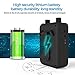 Giecy Voice Amplifier Portable 15W Rechargeable Wired Headset Microphone Personal Voice Amplifiers for Teachers Singing Coaches Training Presentation Tour Guide