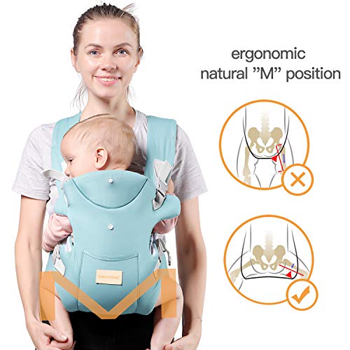 TIANCAIYIDING Ergonomic Baby Carrier,Soft & Breathable Baby Carriers Backpack Front and Back for Infants to Toddlers Up to 44 lbs
