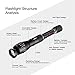 LED Tactical Flashlight 1000 Lumens XML T6 LED Portable Zoomable Outdoor Torch- Rechargeable 18650 Battery and Charger Included + Bicycle Flashlight Holder Mount by BENERAY