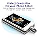 Tronsmart 10000mAh External Battery Charger, Ultra-Compact Travel Charger, Genuine Leather Portable Power Bank with Built-in Lightning Cable for iPhone iPad iOS Android Phone