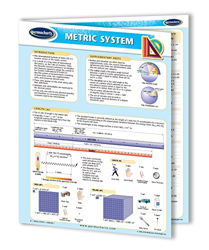 Compare Price: metric conversion chart - on StatementsLtd.com