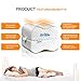 Knee Pillow, Shizzz Orthopedic Memory Foam Leg Pillow for Side Sleepers, Pregnancy - Contoured Wedge Pillow with Removable Cover and Ear Plugs, Ideal for Sciatica Relief, Back, Leg, Hip and Joint Pain