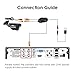 ZOSI 4 Pack 1080P 1920TVL Home Security Cameras Outdoor Indoor, Night Vision, IP66 Weatherproof 2MP Surveillance Camera, Work For 720P/1080P/5MP/4K HD-TVI,AHD,CVI analog CCTV DVR System (Black)