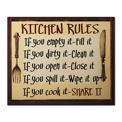 African American Expressions Kitchen Rules Wall Plaque 10 X 12