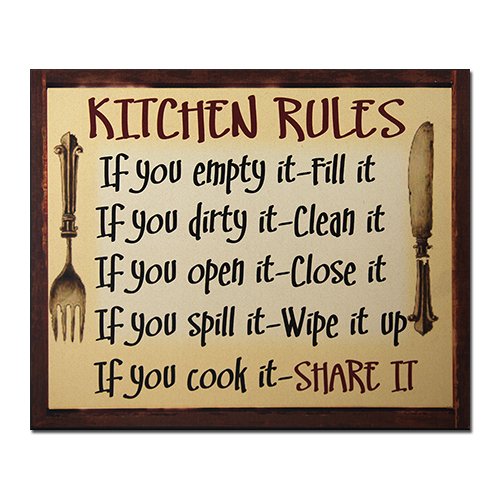 African American Expressions Kitchen Rules Wall Plaque, 10