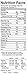 Diabetic Friendly Blueberry Muffin Baking Mix: 13.5 Oz - Low Net Carb & Calorie Desserts - High Protein & Fiber Breakfast, Snacks Treats (1 Box)