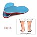 Orthotic Arch Support Flat Foot Flatfoot Correction Foot Pain Relief Shoe Insole for Children Kids L Size(32-35 size/20.5-22.8cm)