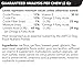 VetriScience Healthy Skin & Coat Chews, Derma Strength Omega-3 Salmon Oil Supplement for Dogs, Omega Skin and Coat Chews, Skin Health, Coat Growth, Fish Oil and Vitamin E, Veggie, 70 Count