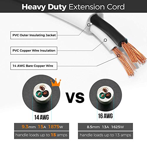 FIRMERST 14 AWG Extension Cord 1875W 15A Heavy Duty Grounded 6 Feet