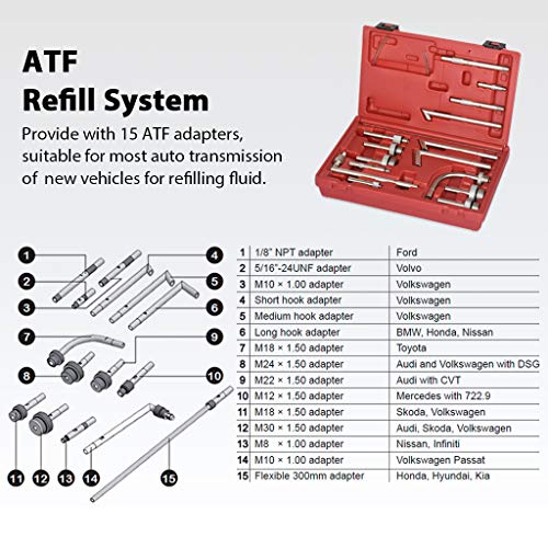 FIRSTINFO A1139HNUS Patented 12.5L Automatic Transmission Fluid Pump