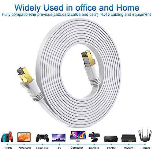 Cat 8 Flat Cable 50 FT Byzane Heavy Duty High Speed RJ45