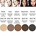 BaeBlu Eyebrow Powder, Organic Vegan 100% Natural, Fill-in Smudge Proof Brow Tint, Made in USA, Deep Brown