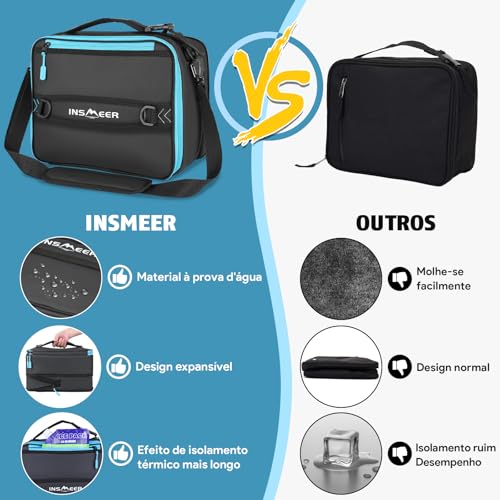 INSMEER Bolsa Termica Marmita Expansível (máx.32 Latas), Lancheira Termica Reutilizáveis para Adultos com Alça de Ombro e Alça, Bolsa Térmica Portatil para Trabalho, Passeio, Viagem