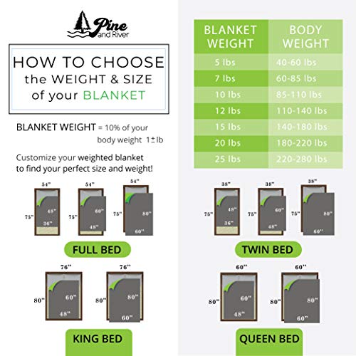 2 Pine+River+Ultra+Weighted+Blanket