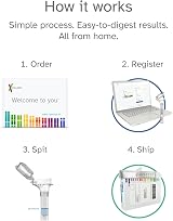 23andMe Ancestry DNA Test Kit - 4500+ Locations, Traits, Reports view 7
