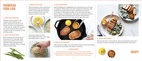 5 Amazon+Meal+Kits+Parmesan+Potatoes