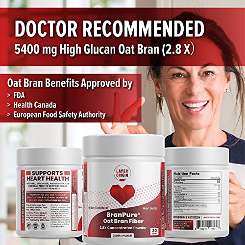 Super Concentrated Oat Bran to Lower Cholesterol and Support Heart