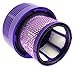 Dttery Filter Replacement for Dyson Cyclone V10 Animal Absolute Motorhead Cordless Vacuum Cleaner