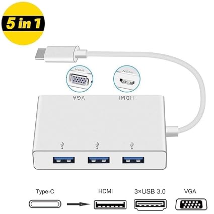 faersi USB C zu HDMI Adapter, Typ C zu HDMI VGA 3 x USB 3.1 Adapter (Thunderbolt 3 kompatibel) USB C 4K HDMI Digital AV USB C