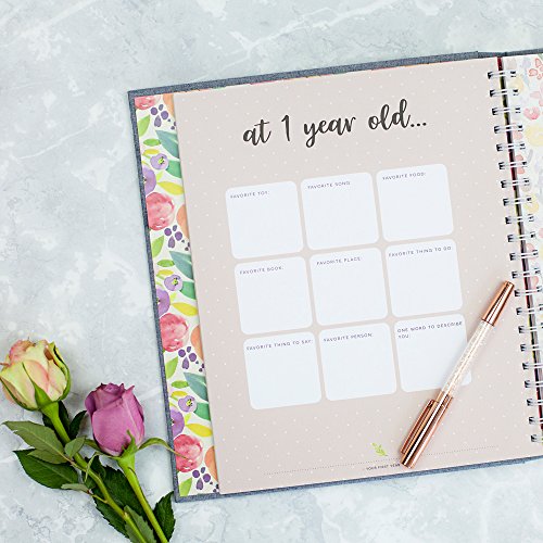 5 Minimalist+Keepsake+Milestone+Journal+Friendly
