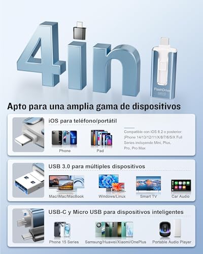 GNASEET 256GB Memoria Externa para Phone y Android,USB 3.0 Alta Velocidad, Pendrive para Phone 4 en 1 con USB-C/Micro USB/USB-A, Disco Duro Externo para Phone para Fotos, Vídeos y Datos, Azul