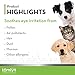 Tomlyn Opticlear Dog & Cat Sterile Eye Wash to Clean and Soothe Pet Eyes, 4oz Bottle